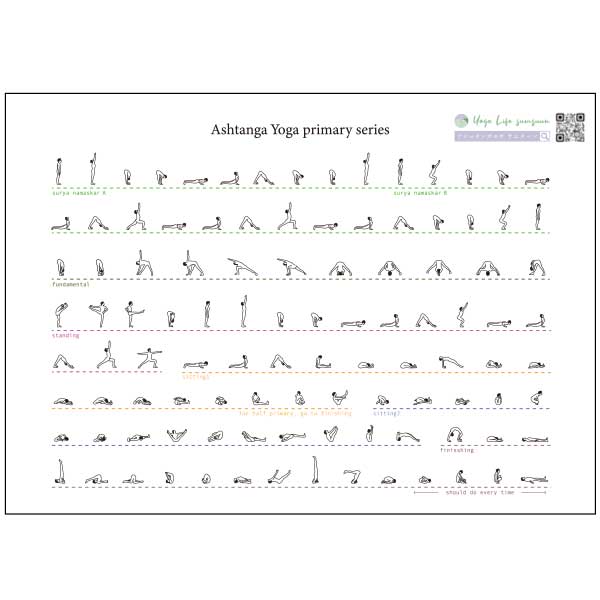 Ashtanga Yoga primary series PDF 見本