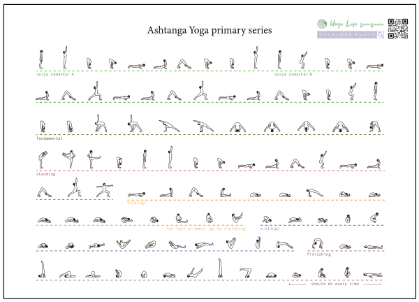 Ashtanga Yoga primary series PDF 見本