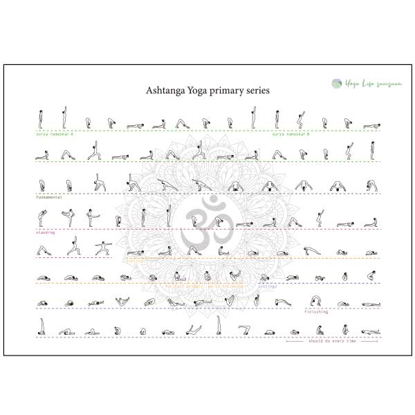 Ashtanga Yoga primary series print 見本