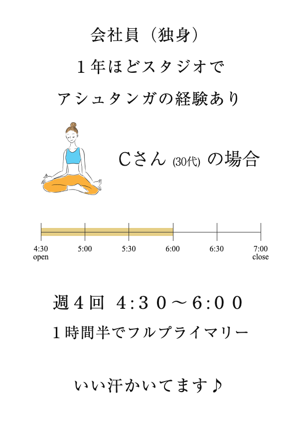 Cさん(30代)の場合