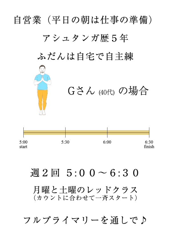 Gさん(40代)の場合
